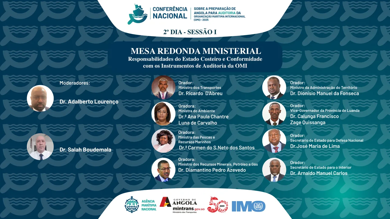 Painel da Mesa Redonda Ministerial, com doze intervenientes.