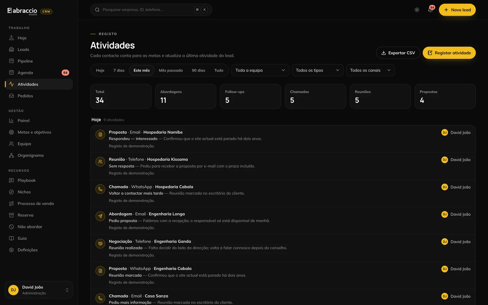 O registo de actividades, com tipo, canal e resultado.