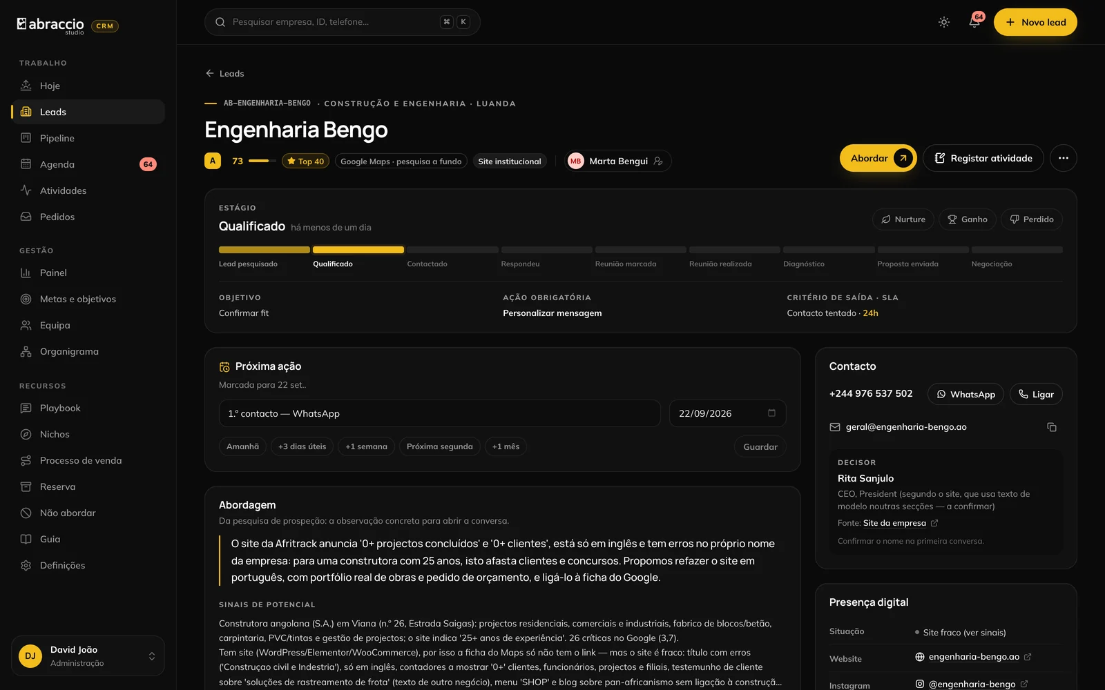 A ficha de uma empresa, com contactos, sinais e histórico de actividades.