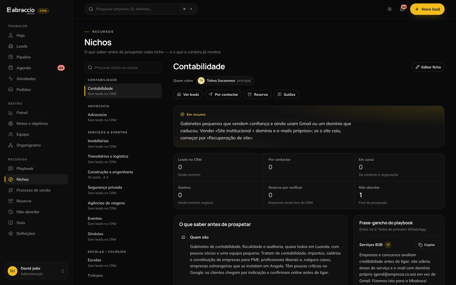 As fichas dos nichos, com o argumento próprio de cada sector.