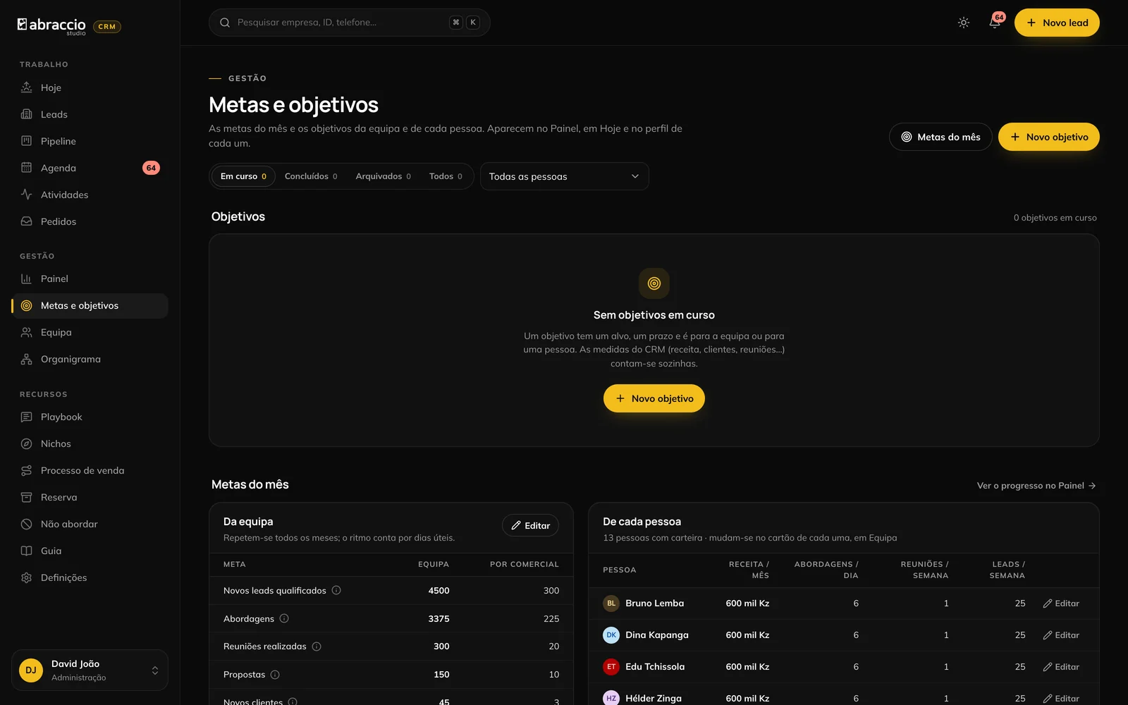 A página de metas e objectivos, com as metas da equipa e as individuais.