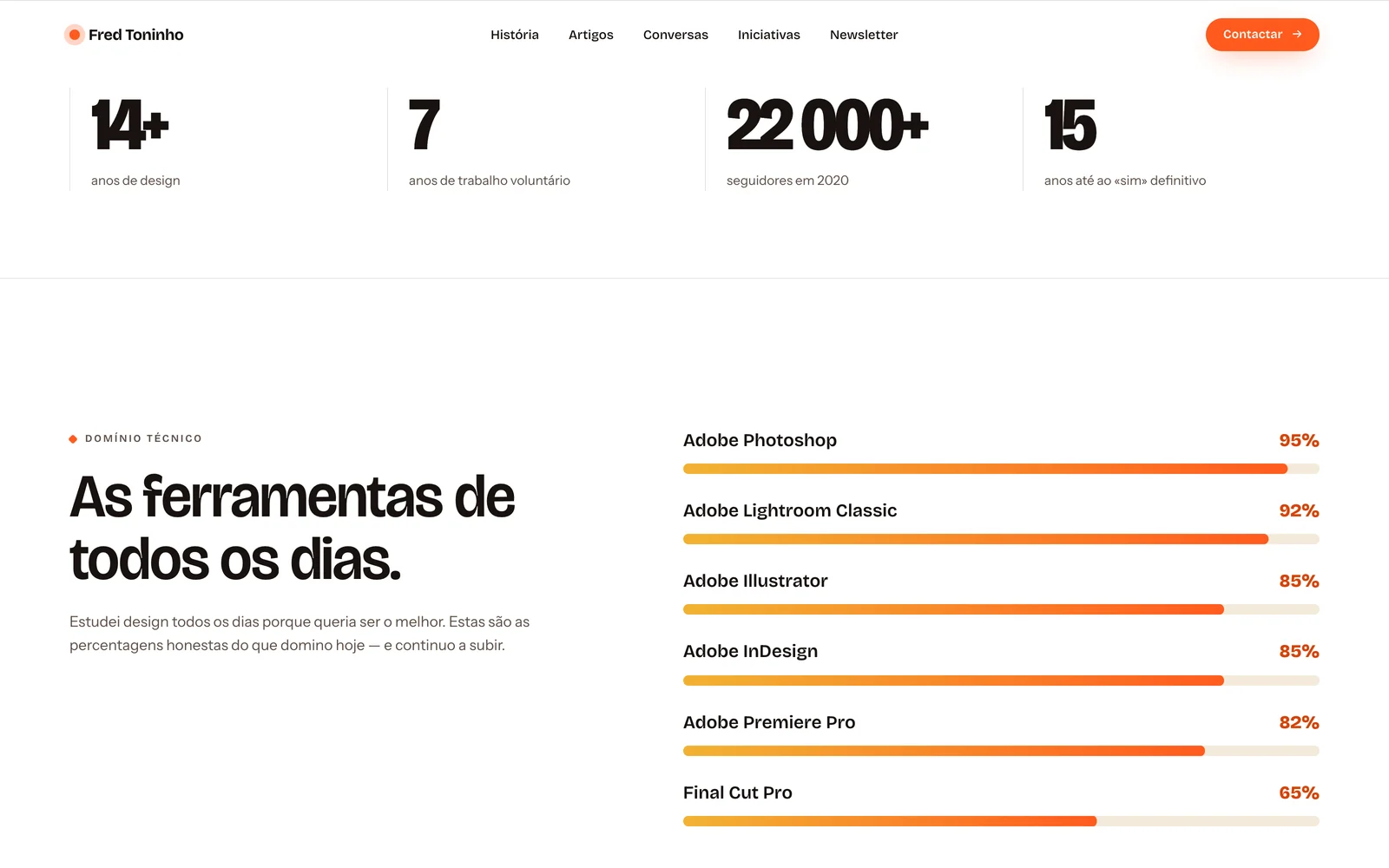 A faixa de números com os anos de percurso e as marcas acompanhadas.