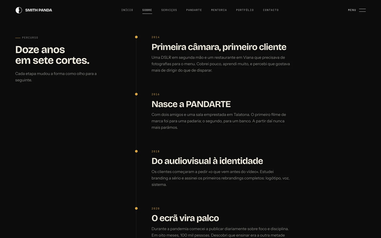 Cronologia do percurso, de 2014 a 2026, em sete etapas datadas.